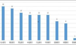 河北银行业最新爆料,揭秘行业变革与风险挑战
