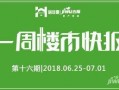 最新石家庄房产爆料,揭秘热门区域房价走势与潜力项目