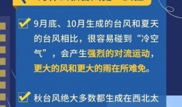 最新台风爆料新闻内容,超强风暴来袭，多地预警升级！”