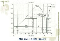 合金最新爆料图纸是什么,合金最新爆料图纸深度解析