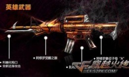 穿越火线最新武器爆料,全新武器震撼来袭，揭秘神秘爆料！